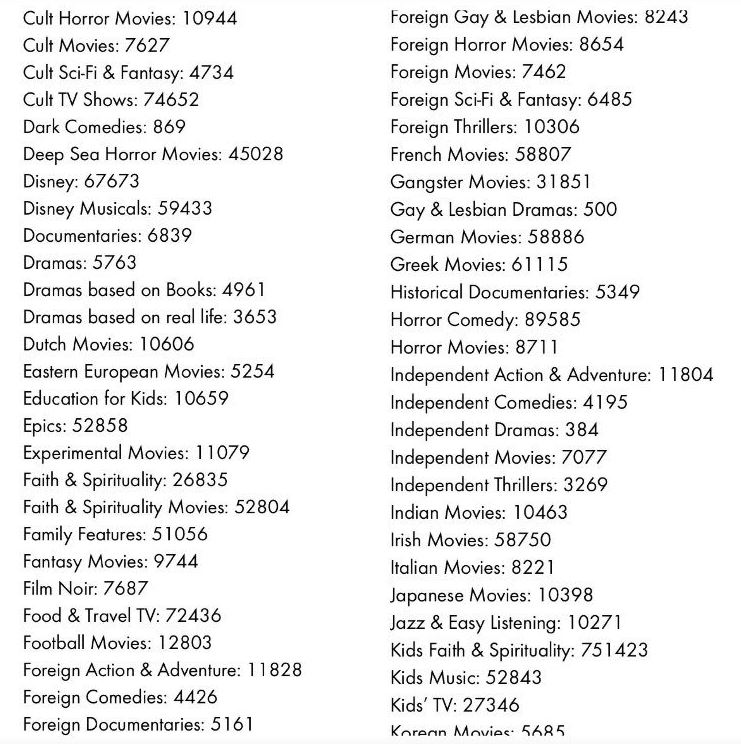 Netflix codes Netflix codes, Netflix hacks, Netflix categories