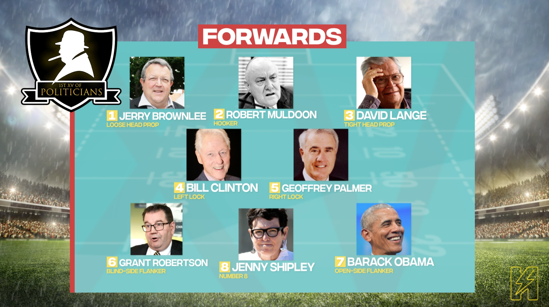 1st XV of Rock vs 1st XV of Politicans team announcement