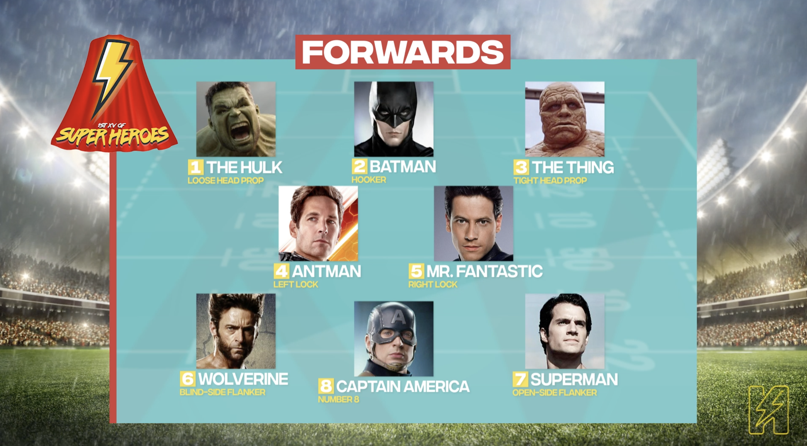 1st XV of Celebrity Chefs vs 1st XV of Super Heroes team announcements