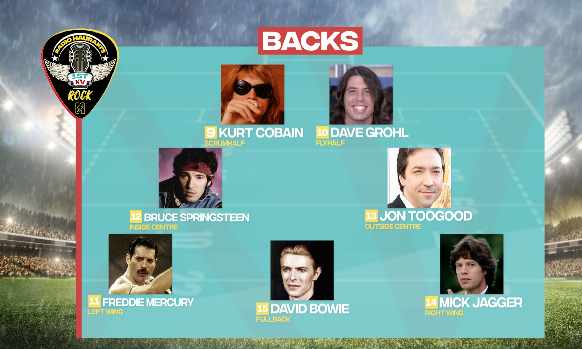 1st XV of Rock and The 1st XV of Cartoons Grand Final team announcements